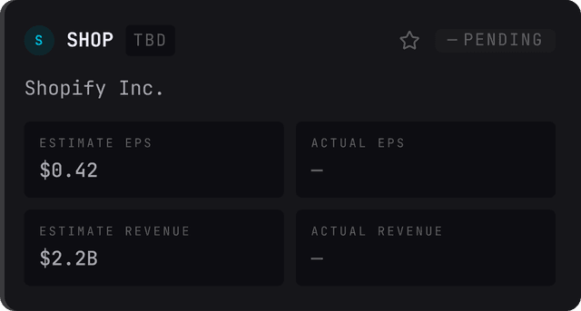 SHOP – Shopify pending card
